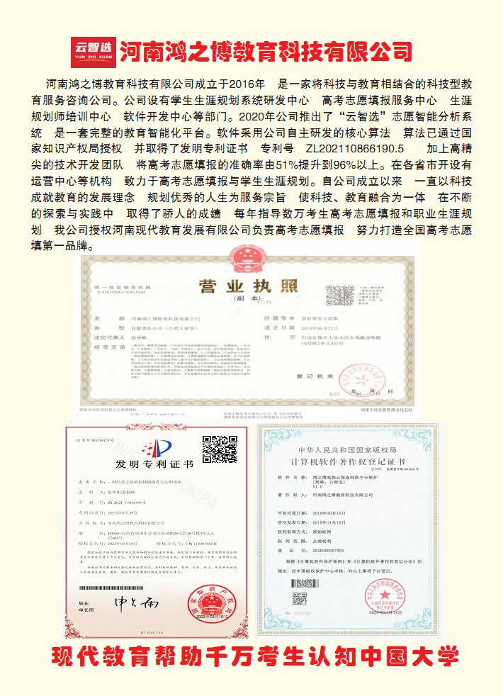 最佳高考志愿填報指導(dǎo)手冊，確保被大學(xué)錄取(圖4)