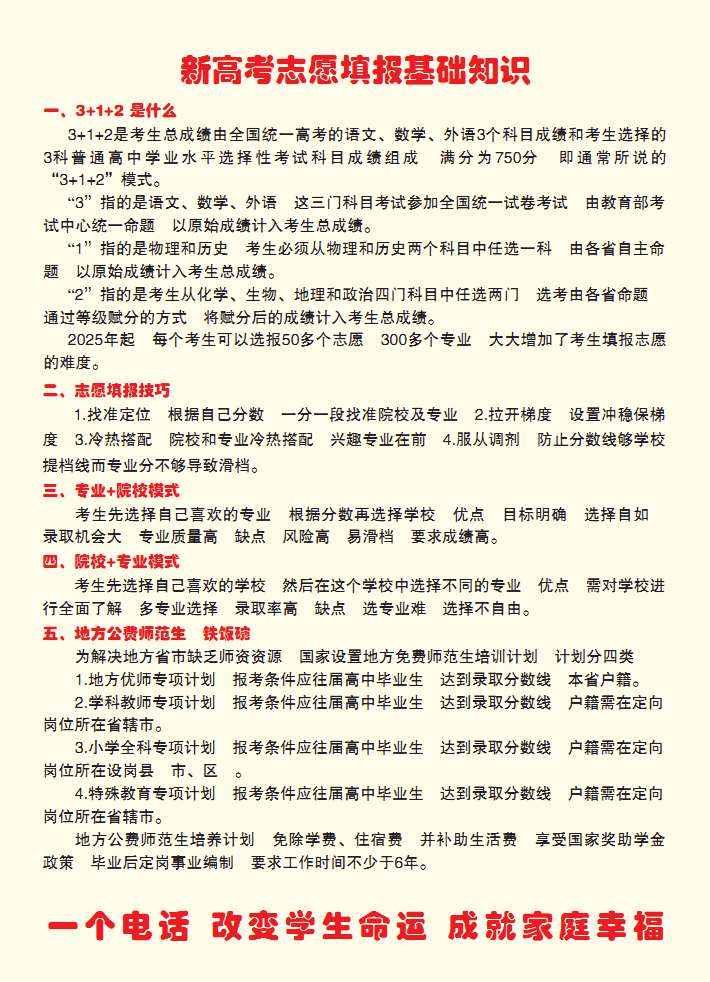 最佳高考志愿填報指導(dǎo)手冊，確保被大學(xué)錄取(圖5)