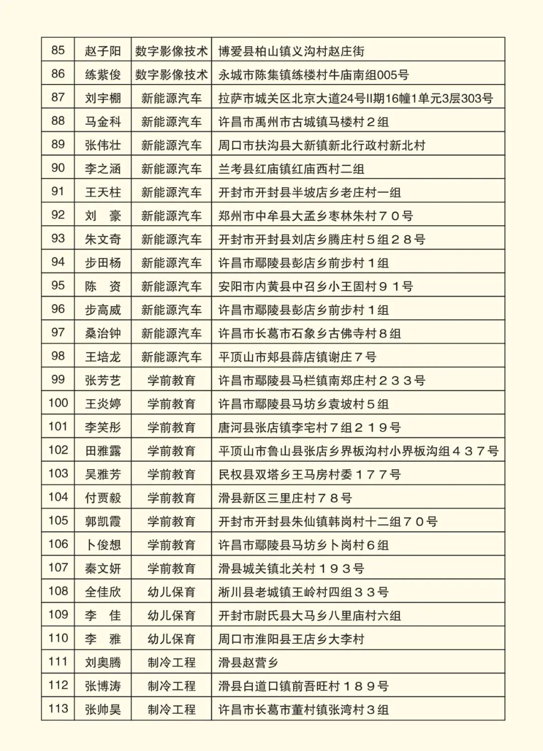 2025高考沖刺集訓(xùn)——我們給你一個(gè)上本科的機(jī)會(huì)！(圖9)