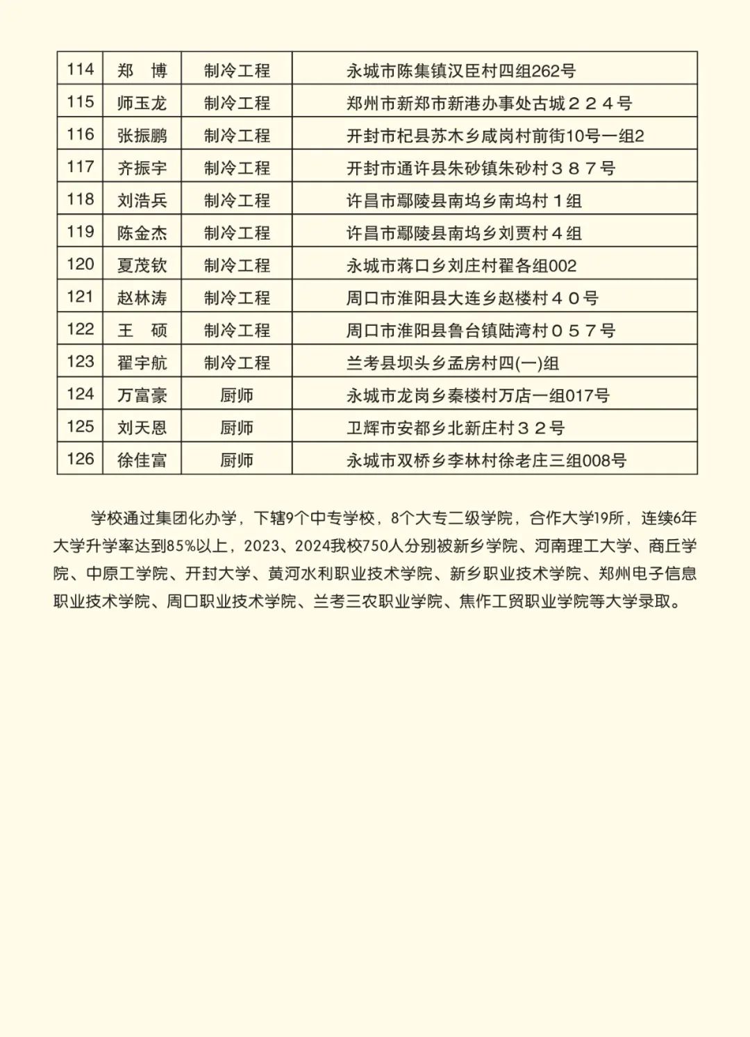 2025高考沖刺集訓(xùn)——我們給你一個(gè)上本科的機(jī)會(huì)！(圖10)